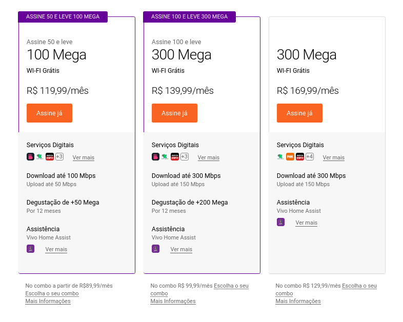 Vivo Fibra é bom? Teste do plano 300mbps/150mbps conectando a